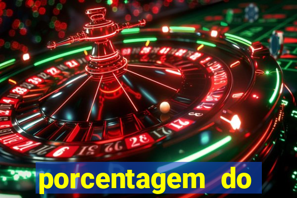 porcentagem do fortune rabbit