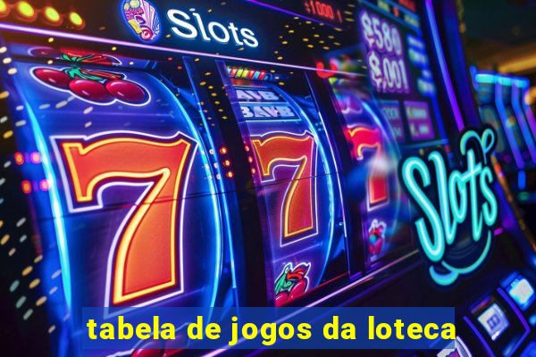 tabela de jogos da loteca