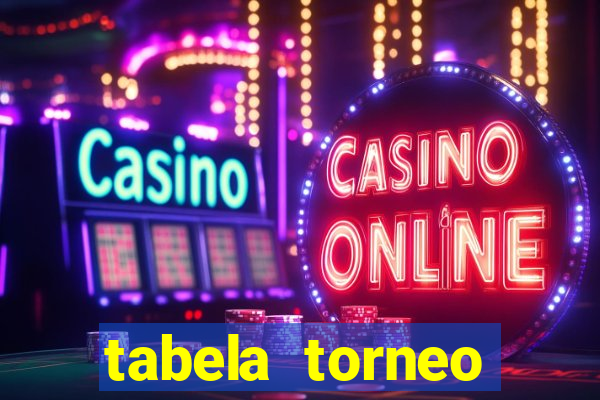 tabela torneo betano argentina