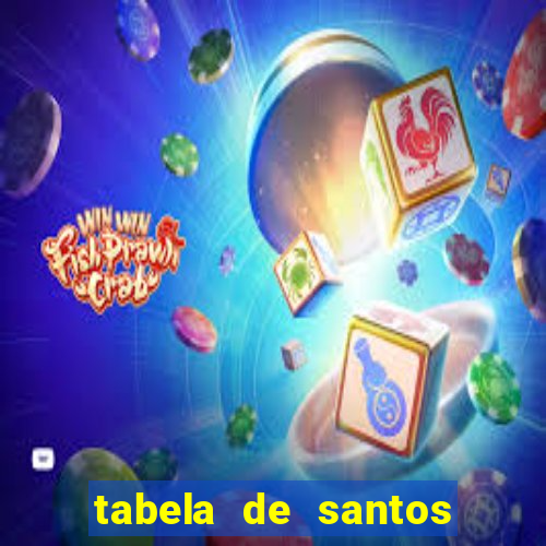 tabela de santos da umbanda