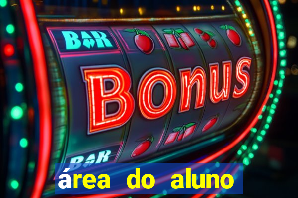 área do aluno cruzeiro do sul