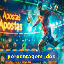 porcentagem dos slots pagantes