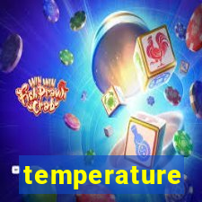 temperature converter slots