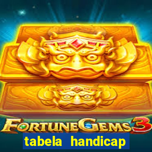tabela handicap asiatico gols