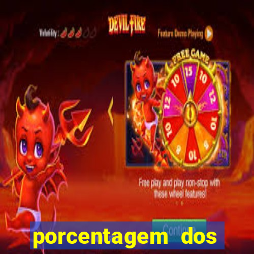 porcentagem dos slots pp