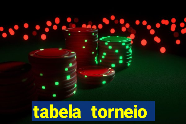 tabela torneio betano argentina