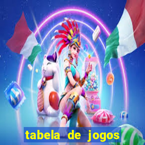 tabela de jogos futebol virtual bet365