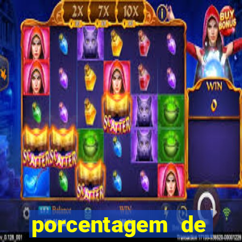 porcentagem de slots pg