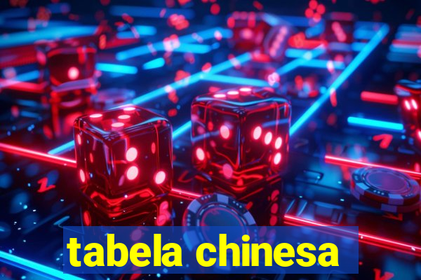 tabela chinesa