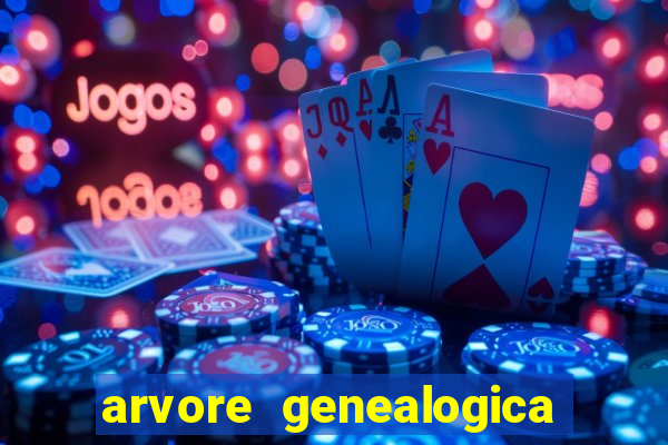 arvore genealogica da rainha elizabeth ll