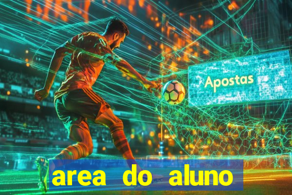 area do aluno cruzeiro do sul virtual