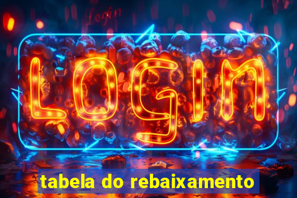 tabela do rebaixamento