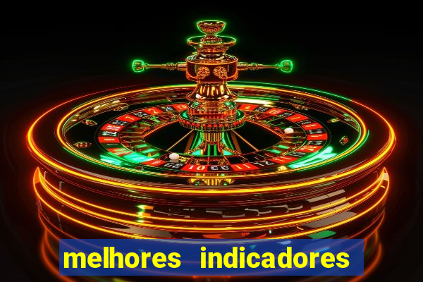 melhores indicadores para day trade mini índice