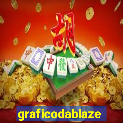 graficodablaze