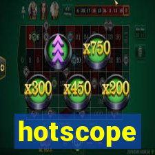 hotscope