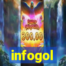 infogol