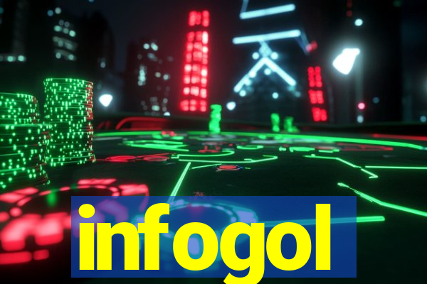 infogol